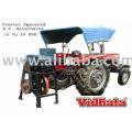 Generador de tractor